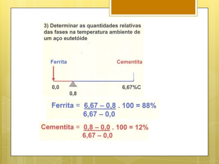 Diagrama De Ferro Carbono