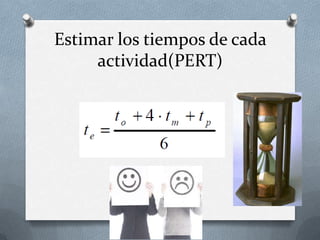 Estimar los tiempos de cada
     actividad(PERT)
 