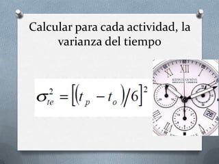 Calcular para cada actividad, la
     varianza del tiempo
 
