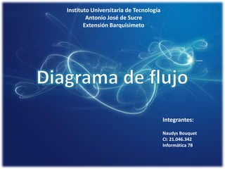 Integrantes:
Naudys Bouquet
CI: 21.046.342
Informática 78
Instituto Universitaria de Tecnología
Antonio José de Sucre
Extensión Barquisimeto
 