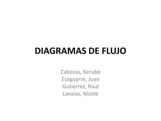 DIAGRAMAS DE FLUJO Cabezas, Kerube Ezaguyrre, Juan Gutierrez, Raul Lavalas, Nicole 