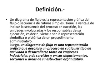 Definición.-
• Un diagrama de flujo es la representación gráfica del
  flujo o secuencia de rutinas simples. Tiene la ventaja de
  indicar la secuencia del proceso en cuestión, las
  unidades involucradas y los responsables de su
  ejecución, es decir , viene a ser la representación
  simbólica o pictórica de un procedimiento
  administrativo.
  Luego, un diagrama de flujo es una representación
  gráfica que desglosa un proceso en cualquier tipo de
  actividad a desarrollarse tanto en empresas
  industriales o de servicios y en sus departamentos,
  secciones u áreas de su estructura organizativa.
 