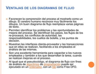 VENTAJAS DE LOS DIAGRAMAS DE FLUJO

   Favorecen la comprensión del proceso al mostrarlo como un
    dibujo. El cerebro humano reconoce muy fácilmente los
    dibujos. Un buen diagrama de flujo reemplaza varias páginas
    de texto.
   Permiten identificar los problemas y las oportunidades de
    mejora del proceso. Se identifican los pasos, los flujos de los
    re-procesos, los conflictos de autoridad, las
    responsabilidades, los cuellos de botella, y los puntos de
    decisión.
   Muestran las interfaces cliente-proveedor y las transacciones
    que en ellas se realizan, facilitando a los empleados el
    análisis de las mismas.
   Son una excelente herramienta para capacitar a los nuevos
    empleados y también a los que desarrollan la tarea, cuando
    se realizan mejoras en el proceso.
   Al igual que el pseudocódigo, el diagrama de flujo con fines
    de análisis de algoritmos de programación puede ser
    ejecutado en un ordenador, con un Ide como Free DFD.
 