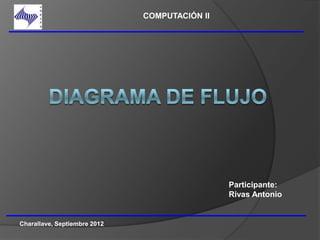 COMPUTACIÓN II




                                               Participante:
                                               Rivas Antonio


Charallave, Septiembre 2012
 