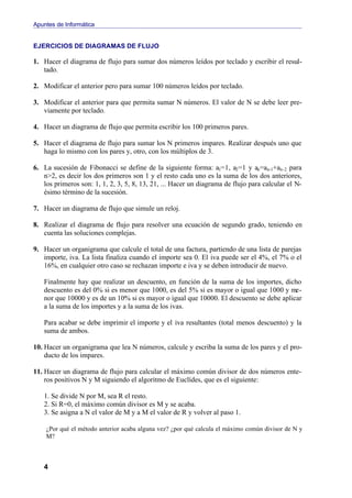 Apuntes de Informática


EJERCICIOS DE DIAGRAMAS DE FLUJO

1. Hacer el diagrama de flujo para sumar dos números leídos por teclado y escribir el resul-
   tado.

2. Modificar el anterior pero para sumar 100 números leídos por teclado.

3. Modificar el anterior para que permita sumar N números. El valor de N se debe leer pre-
   viamente por teclado.

4. Hacer un diagrama de flujo que permita escribir los 100 primeros pares.

5. Hacer el diagrama de flujo para sumar los N primeros impares. Realizar después uno que
   haga lo mismo con los pares y, otro, con los múltiplos de 3.

6. La sucesión de Fibonacci se define de la siguiente forma: a1=1, a2=1 y an=an-1+an-2 para
   n>2, es decir los dos primeros son 1 y el resto cada uno es la suma de los dos anteriores,
   los primeros son: 1, 1, 2, 3, 5, 8, 13, 21, ... Hacer un diagrama de flujo para calcular el N-
   ésimo término de la sucesión.

7. Hacer un diagrama de flujo que simule un reloj.

8. Realizar el diagrama de flujo para resolver una ecuación de segundo grado, teniendo en
   cuenta las soluciones complejas.

9. Hacer un organigrama que calcule el total de una factura, partiendo de una lista de parejas
   importe, iva. La lista finaliza cuando el importe sea 0. El iva puede ser el 4%, el 7% o el
   16%, en cualquier otro caso se rechazan importe e iva y se deben introducir de nuevo.

   Finalmente hay que realizar un descuento, en función de la suma de los importes, dicho
   descuento es del 0% si es menor que 1000, es del 5% si es mayor o igual que 1000 y me-
   nor que 10000 y es de un 10% si es mayor o igual que 10000. El descuento se debe aplicar
   a la suma de los importes y a la suma de los ivas.

   Para acabar se debe imprimir el importe y el iva resultantes (total menos descuento) y la
   suma de ambos.

10. Hacer un organigrama que lea N números, calcule y escriba la suma de los pares y el pro-
    ducto de los impares.

11. Hacer un diagrama de flujo para calcular el máximo común divisor de dos números ente-
    ros positivos N y M siguiendo el algoritmo de Euclídes, que es el siguiente:

   1. Se divide N por M, sea R el resto.
   2. Si R=0, el máximo común divisor es M y se acaba.
   3. Se asigna a N el valor de M y a M el valor de R y volver al paso 1.

    ¿Por qué el método anterior acaba alguna vez? ¿por qué calcula el máximo común divisor de N y
    M?



   4
 
