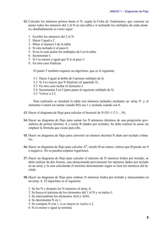 ANEXO 1 – Diagramas de Flujo


12. Calcular los números primos hasta el N, según la Criba de Eratóstenes, que consiste en
    poner todos los números del 2 al N en una tabla e ir tachando los múltiplos de cada núme-
    ro, detalladamente es como sigue:

   1.   Escribir los números del 2 al N.
   2.   Hacer I igual a 2
   3.   Mirar el número I de la tabla.
   4.   Si esta tachado ir al paso 6.
   5.   Si no lo esta tachar los múltiplos de I en la tabla.
   6.   Incrementar I.
   7.   Si I es menor o igual que N ir al paso 3.
   8.   En otro caso finalizar.

        El punto 5 también requiere un algoritmo, que es el siguiente:

        5.1   Hacer J igual al doble de I (primer múltiplo de I).
        5.2   Si J es mayor que N finalizar (el apartado 5).
        5.3   En otro caso tachar el elemento J.
        5.4   Incrementar J en I (para pasar al siguiente múltiplo de I).
        5.5   Volver a 5.2.

      Para realizarlo se simulará la tabla con números tachados mediante un array P, y el
   elemento I estará sin tachar cuando P(I) sea 1 y tachado cuando sea 0.

13. Hacer el diagrama de flujo para calcular el factorial de N (N!=1·2·3·...·N).

14. Hacer un diagrama de flujo para sumar los N primeros términos de una progresión geo-
    métrica de primer término A y razón R (dados por teclado). Se debe realizar la suma sin
    emplear la fórmula que existe para ello.

15. Hacer un diagrama de flujo para convertir un número decimal N dado por teclado a bina-
    rio.

16. Hacer un diagrama de flujo para calcular AB, siendo B un entero, nótese que B puede ser 0
    o negativo. No se pueden emplear logaritmos.

17. Hacer un diagrama de flujo para calcular el máximo de N números leídos por teclado, se
    debe realizar de dos formas, una almacenando previamente los números dados por teclado
    en un array y la otra calculando el máximo directamente según se leen los números del te-
    clado.

18. Hacer un diagrama de flujo para ordenar N números leídos por teclado y almacenados en
    un array A. El algoritmo es el siguiente:

   1. Se lee N y después los N números al array A.
   2. Se busca el máximo de los elementos del 1 al N y su índice J.
   3. Se intercambian los elementos A(J) y A(N).
   4. Se decrementa N en 1.
   5. Se compara N con 1, si es mayor se vuelve a 2.
   6. Si es menor o igual se termina.


                                                                                               5
 