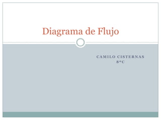 Diagrama de Flujo

            CAMILO CISTERNAS
                   8ºC
 