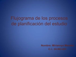 Flujograma de los procesos
de planificación del estudio



              Nombre: Miriannys Mendez
                  C.I.: 24.963.651
 