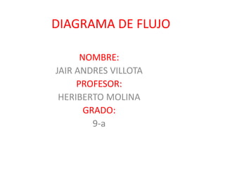 DIAGRAMA DE FLUJO

      NOMBRE:
JAIR ANDRES VILLOTA
     PROFESOR:
 HERIBERTO MOLINA
       GRADO:
         9-a
 