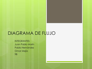 DIAGRAMA DE FLUJO
INTEGRANTES:
Juan Pablo Marín
Pablo Hernández
Omar Mejía
9B
 