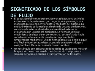 SIGNIFICADO DE LOS SÍMBOLOS
DE FLUJO El cuadrado doble es representado y usado para una actividad
externa (otro departamento, un negocio, una persona, o una
maquina) que puedan enviar datos y recibirlas del sistema. La
entidad externa es llamada una fuente de destino de datos y es
considerada externa al estudio, cada entidad externa es
etiquetada con un nombre adecuado. La flecha muestra el
movimiento de datos de un punto a otro , esta señalada hacia
suceden simultáneamente pueden ser representadas
simplemente mediante el uso de flechas paralelas, debido a que
una flecha representada datos acerca de una persona lugar o
casa, también :Debe ser descrita con un nombre.
 Un rectángulo con esquinas redondeadas es usado para mostrar
la aparición de un proceso de transformación. Los procesos
siempre denotan un cambio o transformación de los datos.
 