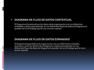  DIAGRAMA DE FLUJO DE DATOS CONTEXTUAL
El Diagrama Contextual son los datos de la organización con sus diferentes
entidades y datos para plantear en sus diferentes flujos de datos (el diagrama lo
pueden ver en el trabajo que le voy a enviar a parte)
DIAGRAMA DE FLUJO DE DATOS EXPANDIDO
El Diagrama Expandido es la organización con sus diferentes entidades,
procesos y archivos dentro de el diagrama y datos para plantear en sus
diferentes flujos de datos (el diagrama lo pueden ver en el trabajo que le voy a
enviar a parte).
 