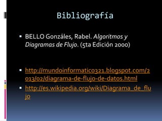 Bibliografía
 BELLO Gonzáles, Rabel. Algoritmos y
Diagramas de Flujo. (5ta Edición 2000)
 http://mundoinformatico321.blogspot.com/2
013/02/diagrama-de-flujo-de-datos.html
 http://es.wikipedia.org/wiki/Diagrama_de_flu
jo
 
