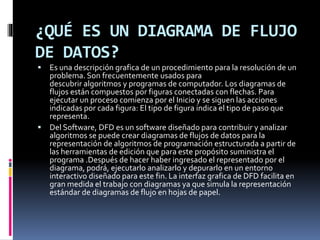 ¿QUÉ ES UN DIAGRAMA DE FLUJO
DE DATOS?
 Es una descripción grafica de un procedimiento para la resolución de un
problema. Son frecuentemente usados para
descubrir algoritmos y programas de computador. Los diagramas de
flujos están compuestos por figuras conectadas con flechas. Para
ejecutar un proceso comienza por el Inicio y se siguen las acciones
indicadas por cada figura: El tipo de figura indica el tipo de paso que
representa.
 Del Software, DFD es un software diseñado para contribuir y analizar
algoritmos se puede crear diagramas de flujos de datos para la
representación de algoritmos de programación estructurada a partir de
las herramientas de edición que para este propósito suministra el
programa .Después de hacer haber ingresado el representado por el
diagrama, podrá, ejecutarlo analizarlo y depurarlo en un entorno
interactivo diseñado para este fin. La interfaz grafica de DFD facilita en
gran medida el trabajo con diagramas ya que simula la representación
estándar de diagramas de flujo en hojas de papel.
 