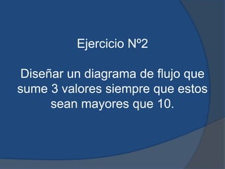 Ejercicio Nº2
Diseñar un diagrama de flujo que
sume 3 valores siempre que estos
sean mayores que 10.
 