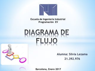 Alumna: Silvia Lezama
21.392.976
Escuela de Ingeniería Industrial
Programación EV
Barcelona, Enero 2017
 