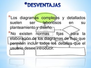 *Los diagramas complejos y detallados
suelen ser laboriosos en su
planteamiento y diseño.
*No existen normas fijas para la
elaboración de los diagramas de flujo que
permiten incluir todos los detalles que el
usuario desee introducir.
 