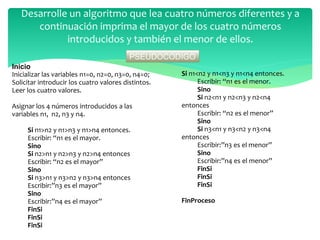Desarrolle un algoritmo que lea cuatro números diferentes y a
continuación imprima el mayor de los cuatro números
introducidos y también el menor de ellos.
Inicio
Inicializar las variables n1=0, n2=0, n3=0, n4=0;
Solicitar introducir los cuatro valores distintos.
Leer los cuatro valores.
Asignar los 4 números introducidos a las
variables n1, n2, n3 y n4.
Si n1>n2 y n1>n3 y n1>n4 entonces.
Escribir: “n1 es el mayor.
Sino
Si n2>n1 y n2>n3 y n2>n4 entonces
Escribir: “n2 es el mayor”
Sino
Si n3>n1 y n3>n2 y n3>n4 entonces
Escribir:”n3 es el mayor”
Sino
Escribir:”n4 es el mayor”
FinSi
FinSi
FinSi
Si n1<n2 y n1<n3 y n1<n4 entonces.
Escribir: “n1 es el menor.
Sino
Si n2<n1 y n2<n3 y n2<n4
entonces
Escribir: “n2 es el menor”
Sino
Si n3<n1 y n3<n2 y n3<n4
entonces
Escribir:”n3 es el menor”
Sino
Escribir:”n4 es el menor”
FinSi
FinSi
FinSi
FinProceso
PSEUDOCODIGO
 