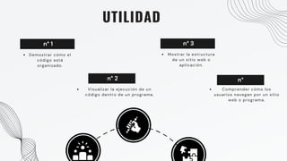 n° 1
n° 2
n° 3
n°
UTILIDAD
Demostrar cómo el
código está
organizado.
Visualizar la ejecución de un
código dentro de un programa.
Mostrar la estructura
de un sitio web o
aplicación.
Comprender cómo los
usuarios navegan por un sitio
web o programa.
 