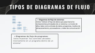 Diagramas de flujo de sistemas:
Estos "indican el flujo de datos que pasa hacia los
componentes principales de un sistema, o a través de
ellos, tales como entrada de datos, programas, medios de
almacenamiento, procesadores y redes de comunicación".
TIPOS DE DIAGRAMAS DE FLUJO
Diagramas de flujo de programas:
Estos muestran "los controles ubicados
internamente en un programa dentro de un
sistema".
 