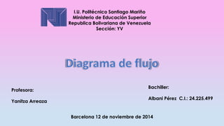 I.U. Politécnico Santiago Mariño 
Ministerio de Educación Superior 
Republica Bolivariana de Venezuela 
Sección: YV 
Profesora: 
Yanitza Arreaza 
Bachiller: 
Albani Pérez C.I.: 24.225.499 
Barcelona 12 de noviembre de 2014 
 