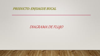 PRODUCTO: ENJUAGUE BUCAL
DIAGRAMA DE FLUJO
 