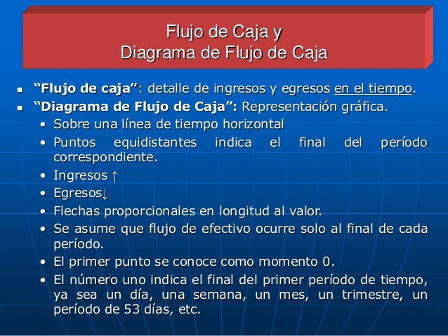 Diagrama de flujo de caja