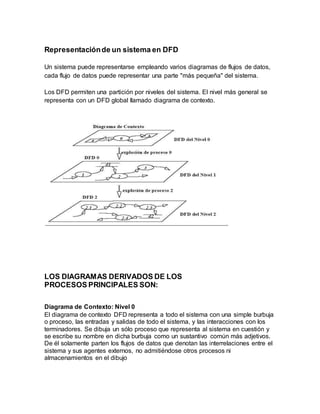 Representaciónde un sistema en DFD
Un sistema puede representarse empleando varios diagramas de flujos de datos,
cada flujo de datos puede representar una parte "más pequeña" del sistema.
Los DFD permiten una partición por niveles del sistema. El nivel más general se
representa con un DFD global llamado diagrama de contexto.
LOS DIAGRAMAS DERIVADOS DE LOS
PROCESOS PRINCIPALES SON:
Diagrama de Contexto: Nivel 0
El diagrama de contexto DFD representa a todo el sistema con una simple burbuja
o proceso, las entradas y salidas de todo el sistema, y las interacciones con los
terminadores. Se dibuja un sólo proceso que representa al sistema en cuestión y
se escribe su nombre en dicha burbuja como un sustantivo común más adjetivos.
De él solamente parten los flujos de datos que denotan las interrelaciones entre el
sistema y sus agentes externos, no admitiéndose otros procesos ni
almacenamientos en el dibujo
 