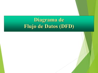 Diagrama de
Flujo de Datos (DFD)
 