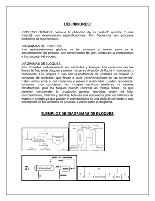 Diagrama de flujo de un proceso químico | PDF