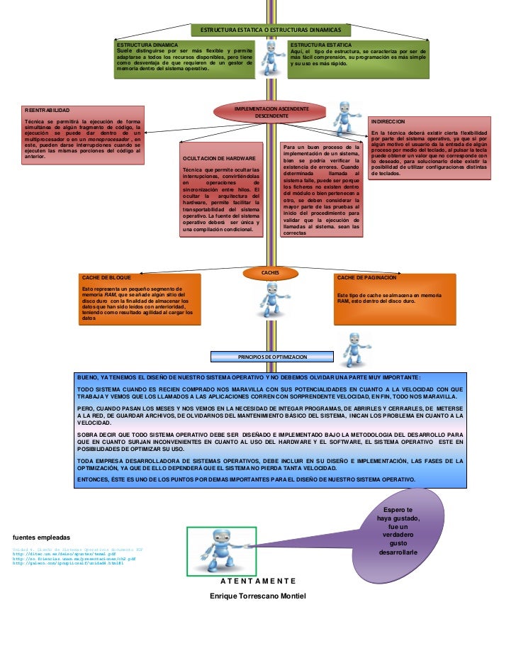 Diagrama de Flujo de un Sistema Operativo