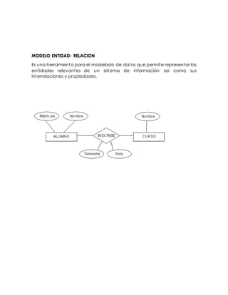 MODELO ENTIDAD- RELACION
Es una herramienta para el modelado de datos que permite representar las
entidades relevantes de un sistema de información así como sus
interrelaciones y propiedades.
 