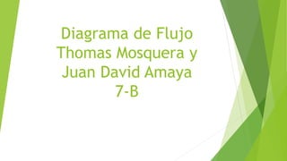 Diagrama de Flujo
Thomas Mosquera y
Juan David Amaya
7-B lololololololololol
 