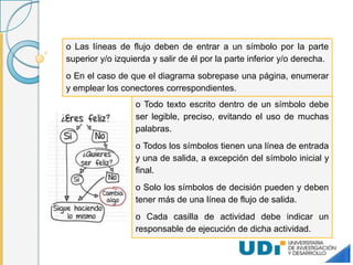 o Todo texto escrito dentro de un símbolo debe
ser legible, preciso, evitando el uso de muchas
palabras.
o Todos los símbolos tienen una línea de entrada
y una de salida, a excepción del símbolo inicial y
final.
o Solo los símbolos de decisión pueden y deben
tener más de una línea de flujo de salida.
o Cada casilla de actividad debe indicar un
responsable de ejecución de dicha actividad.
o Las líneas de flujo deben de entrar a un símbolo por la parte
superior y/o izquierda y salir de él por la parte inferior y/o derecha.
o En el caso de que el diagrama sobrepase una página, enumerar
y emplear los conectores correspondientes.
 