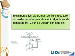 Inicialmente los diagramas de flujo resultaron
un medio popular para describir algoritmos de
computadora, y aún se utilizan con este fin.
 