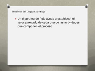 Beneficios del Diagrama de Flujo 
OUn diagrama de flujo ayuda a establecer el valor agregado de cada una de las actividades que componen el proceso  