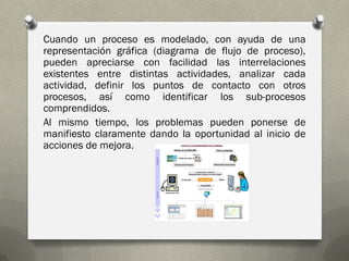 Cuando un proceso es modelado, con ayuda de una representación gráfica (diagrama de flujo de proceso), pueden apreciarse con facilidad las interrelaciones existentes entre distintas actividades, analizar cada actividad, definir los puntos de contacto con otros procesos, así como identificar los sub-procesos comprendidos. 
Al mismo tiempo, los problemas pueden ponerse de manifiesto claramente dando la oportunidad al inicio de acciones de mejora.  