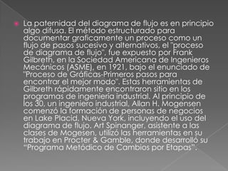    La paternidad del diagrama de flujo es en principio
    algo difusa. El método estructurado para
    documentar graficamente un proceso como un
    flujo de pasos sucesivo y alternativos, el "proceso
    de diagrama de flujo", fue expuesto por Frank
    Gilbreth, en la Sociedad Americana de Ingenieros
    Mecánicos (ASME), en 1921, bajo el enunciado de
    "Proceso de Gráficas-Primeros pasos para
    encontrar el mejor modo". Estas herramientas de
    Gilbreth rápidamente encontraron sitio en los
    programas de ingeniería industrial. Al principio de
    los 30, un ingeniero industrial, Allan H. Mogensen
    comenzó la formación de personas de negocios
    en Lake Placid, Nueva York, incluyendo el uso del
    diagrama de flujo. Art Spinanger, asistente a las
    clases de Mogesen, utilizó las herramientas en su
    trabajo en Procter & Gamble, donde desarrolló su
    “Programa Metódico de Cambios por Etapas”.
 