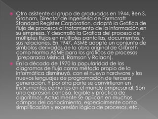    Otro asistente al grupo de graduados en 1944, Ben S.
    Graham, Director de Ingeniería de Formcraft
    Standard Register Corporation, adaptó la Gráfica de
    flujo de procesos al tratamiento de la información en
    su empresa. Y desarrolló la Gráfica del proceso de
    múltiples flujos en múltiples pantallas, documentos, y
    sus relaciones. En 1947, ASME adoptó un conjunto de
    símbolos derivados de la obra original de Gilbreth
    como Norma ASME para los gráficos de procesos
    (preparada Mishad, Ramsan y Raiaan).
   En la década de 1970 la popularidad de los
    diagramas de flujo como método propio de la
    informática disminuyó, con el nuevo hardware y los
    nuevos lenguajes de programación de tercera
    generación. Y por otra parte se convirtieron en
    instrumentos comunes en el mundo empresarial. Son
    una expresión concisa, legible y práctica de
    algoritmos. Actualmente se aplican en muchos
    campos del conocimiento, especialmente como
    simplificación y expresión lógica de procesos, etc.
 