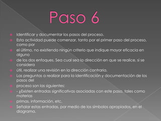    Identificar y documentar los pasos del proceso.
   Esta actividad puede comenzar, tanto por el primer paso del proceso,
    como por
   el último, no existiendo ningún criterio que indique mayor eficacia en
    alguno
   de los dos enfoques. Sea cual sea la dirección en que se realice, si se
    considera
   útil, realizar una revisión en la dirección contraria.
   Las preguntas a realizar para la identificación y documentación de los
    pasos del
   proceso son las siguientes:
   - ¿Existen entradas significativas asociadas con este paso, tales como
    materias
   primas, información, etc.
   Señalar estas entradas, por medio de los símbolos apropiados, en el
    diagrama.
 