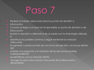    Realizar el trabajo adecuado para los puntos de decisión o
   bifurcación.
   Cuando se llega a un paso en el que existe un punto de decisión o de
   bifurcación:
   Escribir la decisión o alternativa de acuerdo con la simbología utilizada
    e
   identificar los posibles caminos a seguir mediante la notación
    adecuada.
   En general, cuando se trata de una toma de decisión, se incluye dentro
    del
   símbolo una pregunta y la notación de las dos ramas posibles
    correspondientes
   se identifican con la notación SI/NO.
    Escoger la rama más natural o frecuente de la bifurcación y
    desarrollarla.
 
