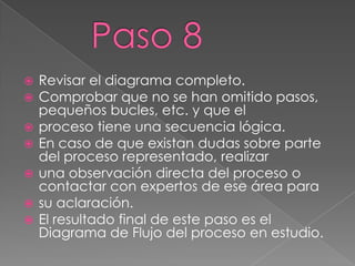    Revisar el diagrama completo.
   Comprobar que no se han omitido pasos,
    pequeños bucles, etc. y que el
   proceso tiene una secuencia lógica.
   En caso de que existan dudas sobre parte
    del proceso representado, realizar
   una observación directa del proceso o
    contactar con expertos de ese área para
   su aclaración.
   El resultado final de este paso es el
    Diagrama de Flujo del proceso en estudio.
 