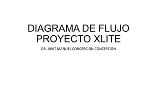 DIAGRAMA DE FLUJO
PROYECTO XLITE
DR. JIWIT MANUEL CONCEPCION CONCEPCION

 