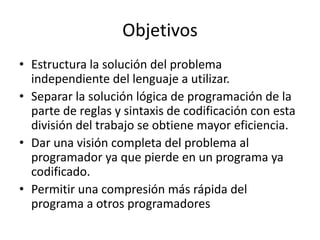 Objetivos
• Estructura la solución del problema
independiente del lenguaje a utilizar.
• Separar la solución lógica de programación de la
parte de reglas y sintaxis de codificación con esta
división del trabajo se obtiene mayor eficiencia.
• Dar una visión completa del problema al
programador ya que pierde en un programa ya
codificado.
• Permitir una compresión más rápida del
programa a otros programadores
 