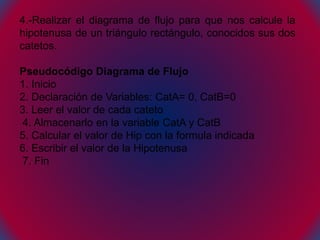 4.-Realizar el diagrama de flujo para que nos calcule la
hipotenusa de un triángulo rectángulo, conocidos sus dos
catetos.
Pseudocódigo Diagrama de Flujo
1. Inicio
2. Declaración de Variables: CatA= 0, CatB=0
3. Leer el valor de cada cateto
4. Almacenarlo en la variable CatA y CatB
5. Calcular el valor de Hip con la formula indicada
6. Escribir el valor de la Hipotenusa
7. Fin
 