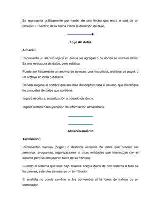 Se representa gráficamente por medio de una flecha que entra o sale de un
proceso. El sentido de la flecha indica la dirección del flujo.

Flujo de datos
Almacén:
Representa un archivo lógico en donde se agregan o de donde se extraen datos.
Es una estructura de datos, pero estática.
Puede ser físicamente un archivo de tarjetas, una microficha, archivos de papel, o
un archivo en cinta o diskette.
Deberá elegirse el nombre que sea más descriptivo para el usuario, que identifique
los paquetes de datos que contiene.
Implica escritura, actualización o borrado de datos.
Implica lectura o recuperación de información almacenada.

Almacenamiento
Terminador:
Representan fuentes (origen) o destinos externos de datos que pueden ser
personas, programas, organizaciones u otras entidades que interactúan con el
sistema pero se encuentran fuera de su frontera.
Cuando el sistema que está bajo análisis acepta datos de otro sistema o bien se
los provee, este otro sistema es un terminador.
El analista no puede cambiar ni los contenidos ni la forma de trabajo de un
terminador.

 