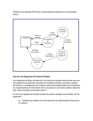 Partamos del siguiente DFD físico, donde podemos apreciar dos componentes
físicos:

Uso De Los Diagramas De Flujos De Datos
Los diagramas de flujos de datos son una técnica de análisis estructurado que van
de lo general a lo específico muestran las posibles entradas, procesos y salidas
del sistema. Los diagramas son usados cuando los analistas tratan de comprender
los requerimientos de información de los usuarios de una manera gráfica utilizando
solo cuatro símbolos combinados entre sí.
El uso de los diagramas de flujo de datos da ciertas ventajas como pueden ser las
siguientes:
a) Libertad para realizar en forma temprana la implementación técnica de
un sistema.

 