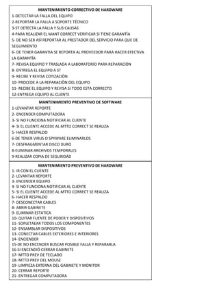MANTENIMIENTO CORRECTIVO DE HARDWARE
1-DETECTAR LA FALLA DEL EQUIPO
2-REPORTAR LA FALLA A SOPORTE TÉCNICO
3-ST DETECTA LA FALLA Y SUS CAUSAS
4-PARA REALIZAR EL MANT CORRECT VERIFICAR SI TIENE GARANTÍA
5- DE NO SER ASÍ REPORTAR AL PRESTADOR DEL SERVICIO PARA QUE DE
SEGUIMIENTO
6- DE TENER GARANTIA SE REPORTA AL PROVEEDOR PARA HACER EFECTIVA
LA GARANTÍA
7- REVISA EQUIPIO Y TRASLADA A LABORATORIO PARA REPARACIÒN
8- ENTREGA EL EQUIPO A ST
9- RECIBE Y REVISA COTIZACIÒN
10- PROCEDE A LA REPARACIÒN DEL EQUIPO
11- RECIBE EL EQUIPO Y REVISA SI TODO ESTA CORRECTO
12-ENTREGA EQUIPO AL CLIENTE
MANTENIMIENTO PREVENTIVO DE SOFTWARE
1-LEVANTAR REPORTE
2- ENCENDER COMPUTADORA
3- SI NO FUNCIONA NOTIFICAR AL CLIENTE
4- SI EL CLIENTE ACCEDE AL MTTO CORRECT SE REALIZA
5- HACER RESPALDO
6-DE TENER VIRUS O SPYWARE ELIMINARLOS
7- DESFRAGMENTAR DISCO DURO
8-ELIMINAR ARCHIVOS TEMPORALES
9-REALIZAR COPIA DE SEGURIDAD
MANTENIMIENTO PREVENTIVO DE HARDWARE
1- IR CON EL CLIENTE
2- LEVANTAR REPORTE
3- ENCENDER EQUIPO
4- SI NO FUNCIONA NOTIFICAR AL CLIENTE
5- SI EL CLIENTE ACCEDE AL MTTO CORRECT SE REALIZA
6- HACER RESPALDO
7- DESCONECTAR CABLES
8- ABRIR GABINETE
9- ELIMINAR ESTATICA
10- QUITAR FUENTE DE PODER Y DISPOSITIVOS
11- SOPLETAEAR TODOS LOS COMPONENTES
12- ENSAMBLAR DISPOSITIVOS
13- CONECTAR CABLES EXTERIORES E INTERIORES
14- ENCIENDER
15-DE NO ENCENDER BUSCAR POSIBLE FALLA Y REPARARLA
16-SI ENCENDIÓ CERRAR GABINETE
17- MTTO PREV DE TECLADO
18- MTTO PREV DEL MOUSE
19- LIMPIEZA EXTERNA DEL GABINETE Y MONITOR
20- CERRAR REPORTE
21- ENTREGAR COMPUTADORA
 