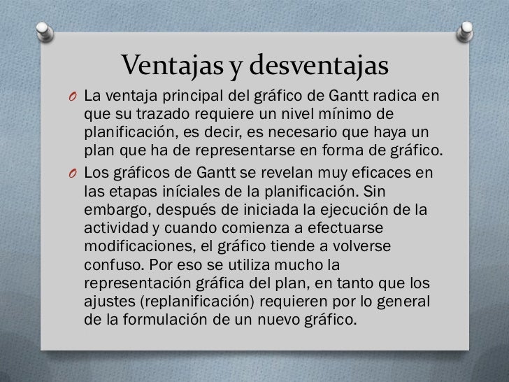 Diagrama de gantt