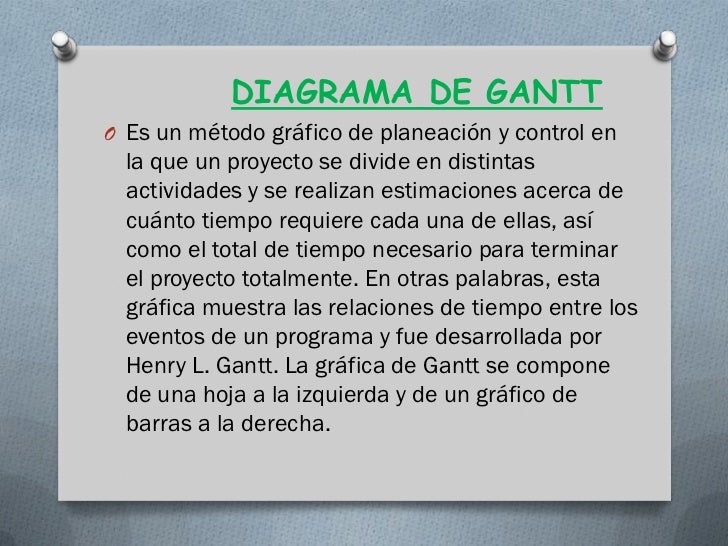 Diagrama de gantt